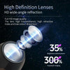 Halloween LED Projector Light
