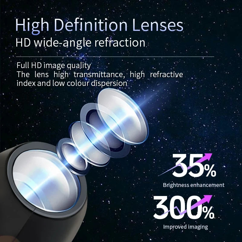 Halloween LED Projector Light